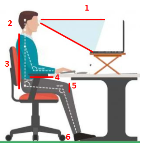 good workstation posture
